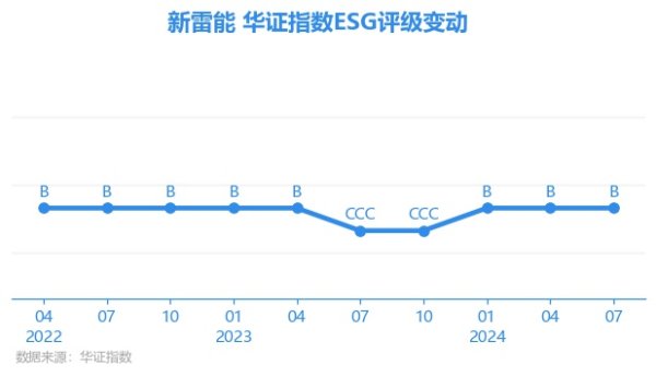 九游会J9·(china)官方网站-真人游戏第一品牌九游会J9上海华证指数信息做事有限公司（简称“华证指数”）-九游会J9·(china)官方网站-真人游戏第一品牌