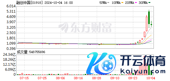 K图 01918_0